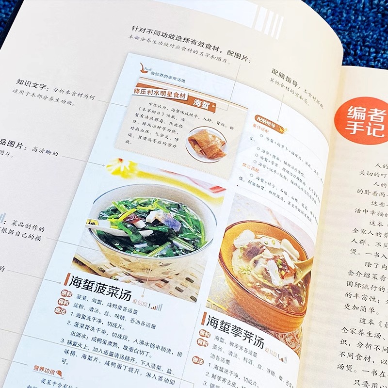 가장 영양가가 높은 집에서 만드는 수프 냄비, 스마트한 - Home Cooking Book 리뷰 및 가격
